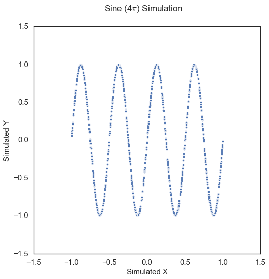 ../../_images/tutorials_benchmarks_simulations_9_11.png
