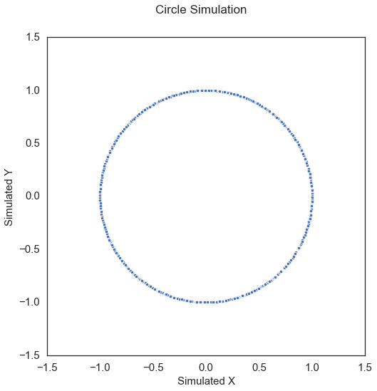 ../../_images/tutorials_benchmarks_simulations_9_15.png