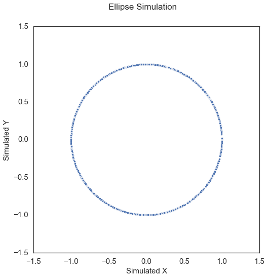 ../../_images/tutorials_benchmarks_simulations_9_16.png