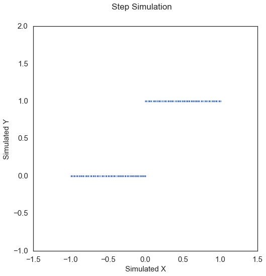 ../../_images/tutorials_benchmarks_simulations_9_4.png