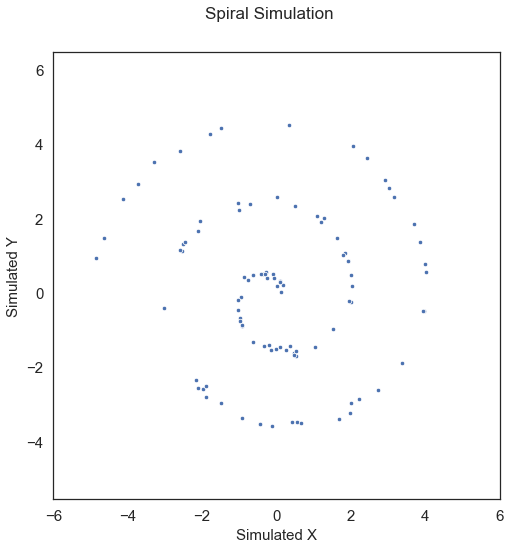 ../../_images/tutorials_indep_tests_mgc_17_0.png